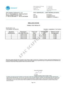 Ringlock-Scaffold-Certificates